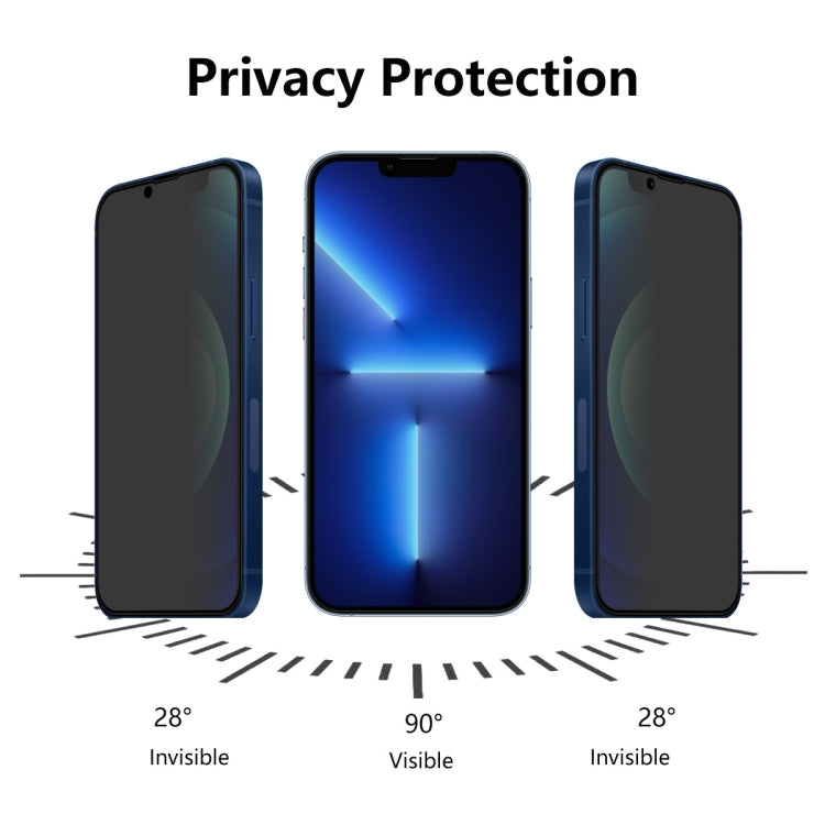 For iPhone 13 / 13 Pro ENKAY Hat-Prince Full Coverage 28 Degree Privacy Screen Protector Anti-spy Tempered Glass Film - free shipping - PMC TechLife - Order now!