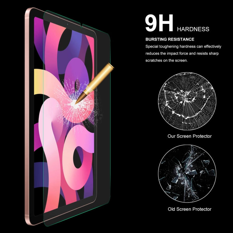 2 PCS ENKAY Hat-Prince 0.33mm Explosion-proof Tempered Glass Protector Anti-Scratch Film for iPad mini 2024 / mini 6 - free shipping - PMC TechLife - Order now!