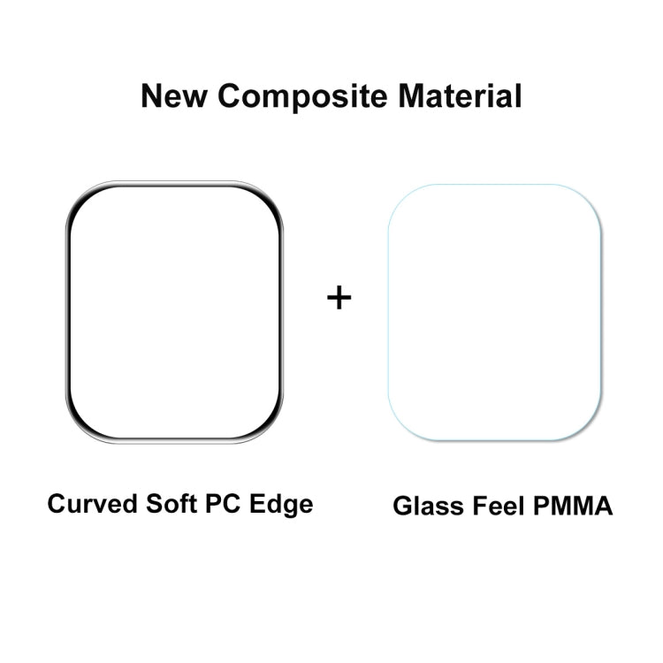 5 PCS ENKAY Hat-Prince 3D Full Coverage Soft PC Edge + PMMA HD Screen Protector Film For Apple Watch Series 7 45mm - free shipping - PMC TechLife - Order now!