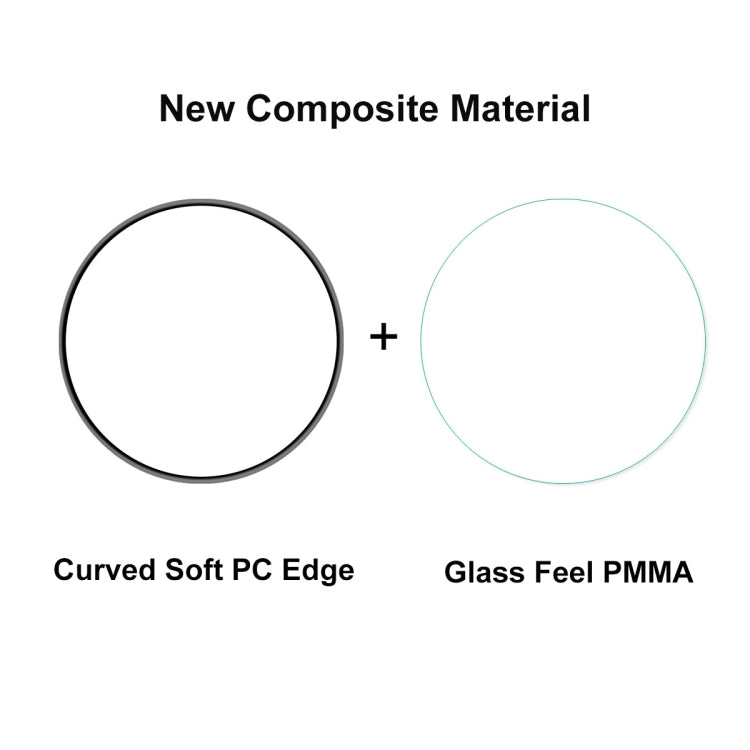 5 PCS For Xiaomi Watch Color 2 ENKAY Hat-Prince 3D Full Coverage Soft PC Edge + PMMA HD Screen Protector Film - Screen Protector by ENKAY | Online Shopping South Africa | PMC TechLife | Buy Now Pay Later Mobicred