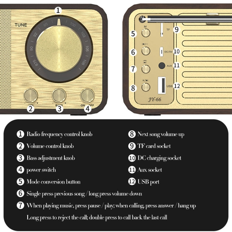 OneDer JY-66 Wooden Wireless BT5.0 Retro Classic Speaker FM Radio Support TF / U-Disk / AUX - free shipping - PMC TechLife - Order now!