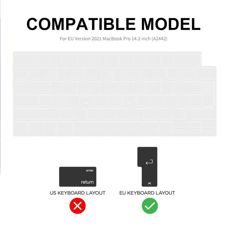 ENKAY Hat-Prince 3 in 1 Crystal Laptop Protective Case + TPU Keyboard Film + Anti-dust Plugs Set for MacBook Pro 14.2 inch A2442 2021, Version:EU Version(Dark Blue) - free shipping - PMC TechLife - Order now!