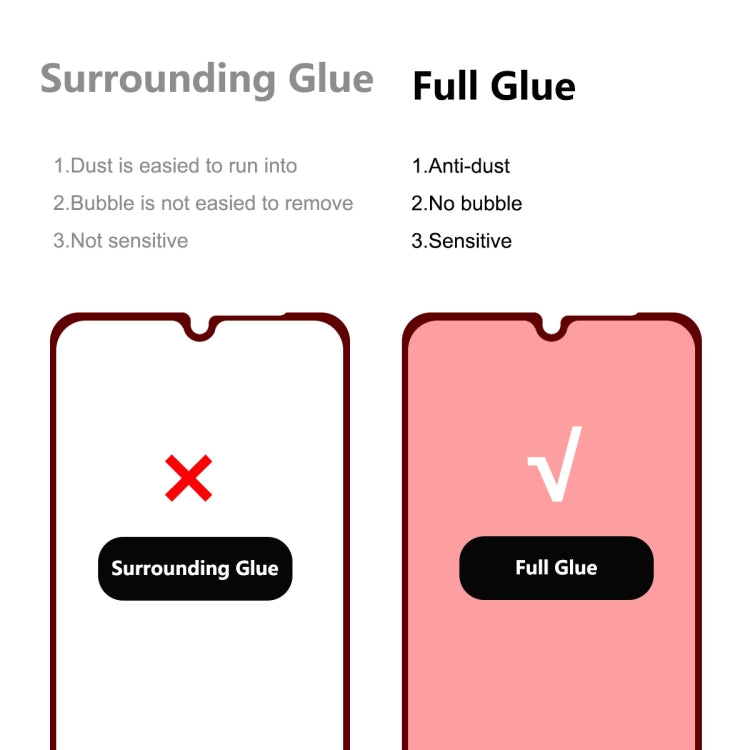 2 PCS For Samsung Galaxy A13 5G ENKAY 0.26mm 9H Tempered Glass Full Film - free shipping - PMC TechLife - Order now!