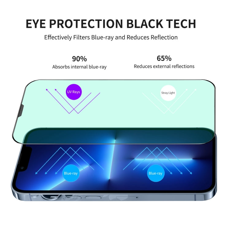 For iPhone 13 mini ENKAY Quick Stick Eye-protection Tempered Glass Film - iPhone 13 mini Tempered Glass by ENKAY | Online Shopping South Africa | PMC TechLife | Buy Now Pay Later Mobicred