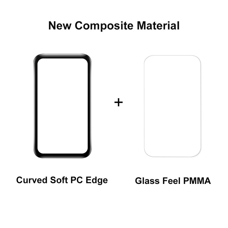 10 PCS For Huawei Band 7/6 / Honor Band 6 ENKAY 3D Full Coverage Soft PC Edge + PMMA HD Screen Watch Film - free shipping - PMC TechLife - Order now!