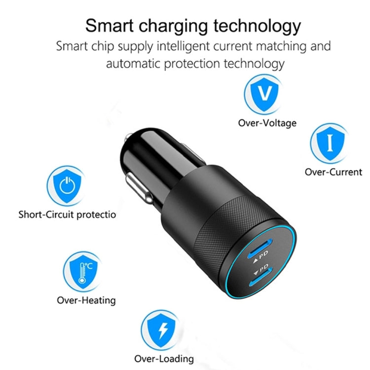 Dual PD 3.0 40W Type-C Car charger with 1m Type-C to Type-C Data Cable(Grey) - Car Charger by PMC TechLife | Online Shopping South Africa | PMC TechLife