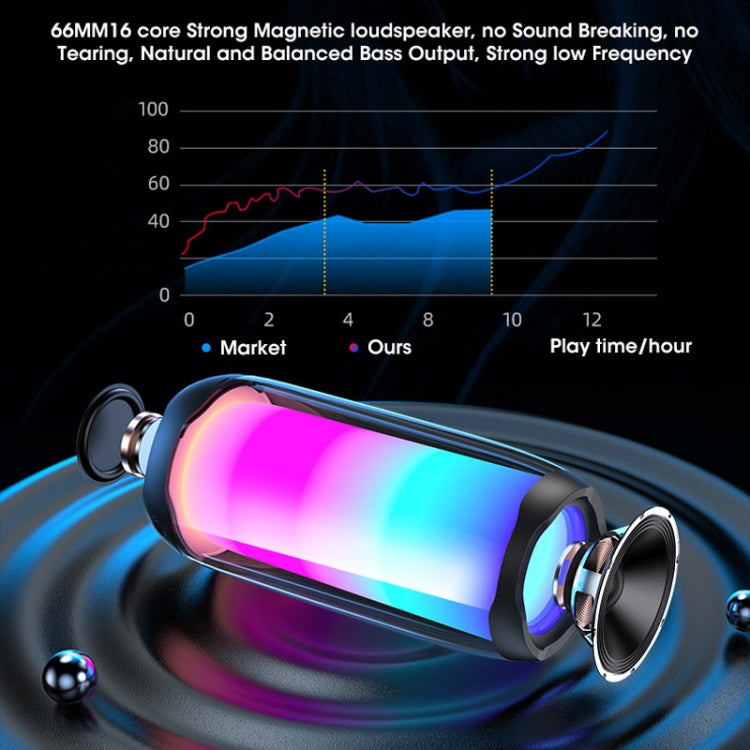 NBY 8892 LED IPX5 Waterproof Portable Wireless Bluetooth Speaker(Black) - Desktop Speaker by NBY | Online Shopping South Africa | PMC TechLife | Buy Now Pay Later Mobicred