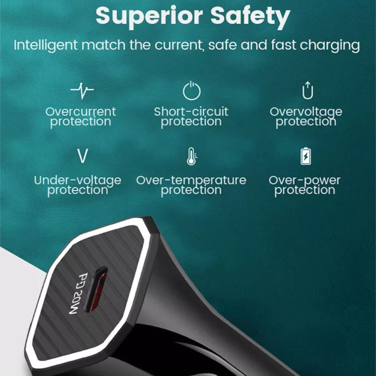 TE-P2 PD20W USB-C / Type-C Car Charger with Type-C to Type-C Data Cable(Black) - Car Charger by PMC TechLife | Online Shopping South Africa | PMC TechLife