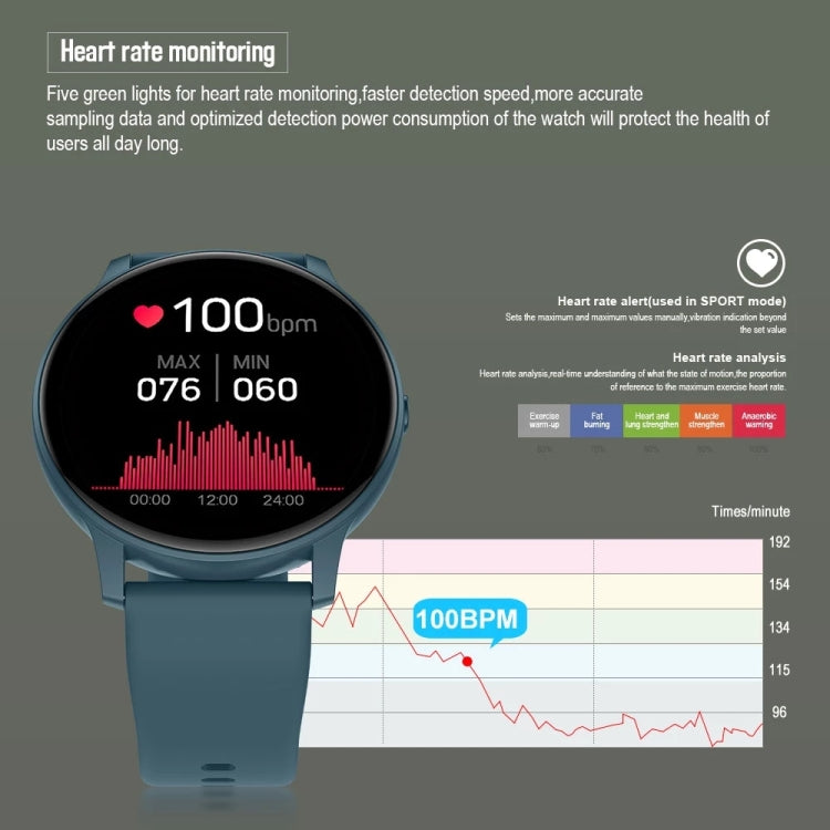 S32 1.3 inch Color Screen Smart Watch,Support Heart Rate Monitoring / Blood Pressure Monitoring(Blue) - free shipping - PMC TechLife - Order now!