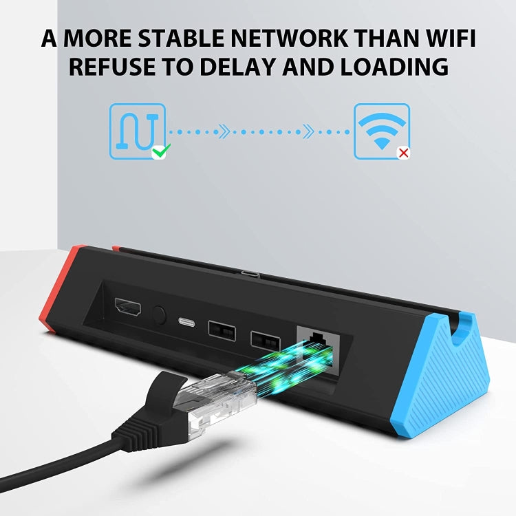 1000Mbs LAN Port 4K HDMI Adapter For Nintendo Switch/Switch OLED (LAN Model) - Holder by PMC TechLife | Online Shopping South Africa | PMC TechLife