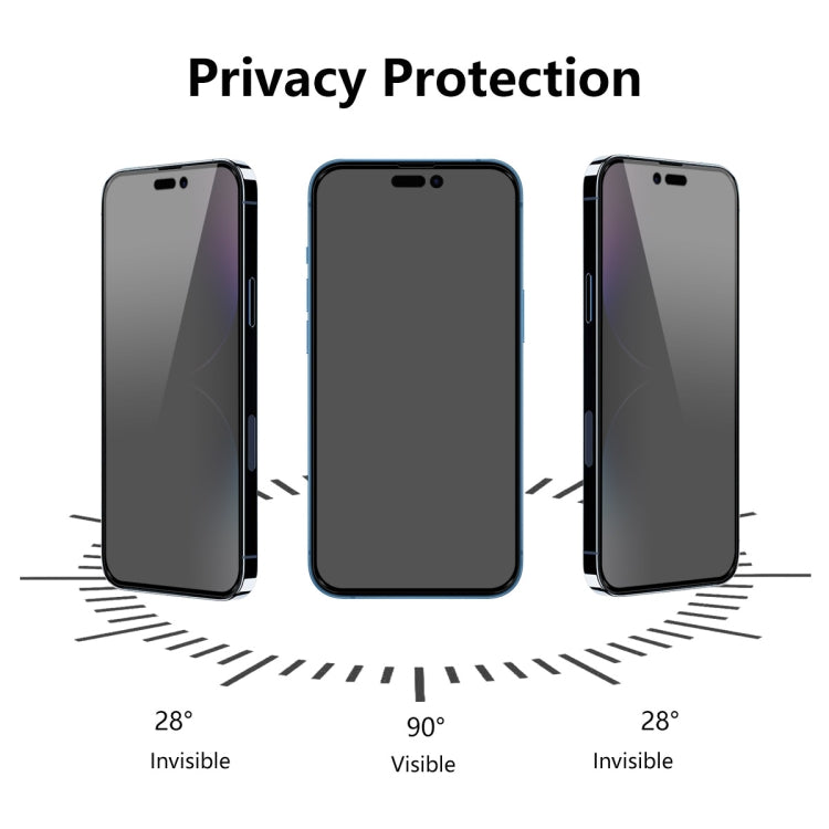 For iPhone 14 Pro 5pcs ENKAY 28 Degree Anti-peeping Tempered Glass Film - iPhone 14 Pro Tempered Glass by ENKAY | Online Shopping South Africa | PMC TechLife | Buy Now Pay Later Mobicred