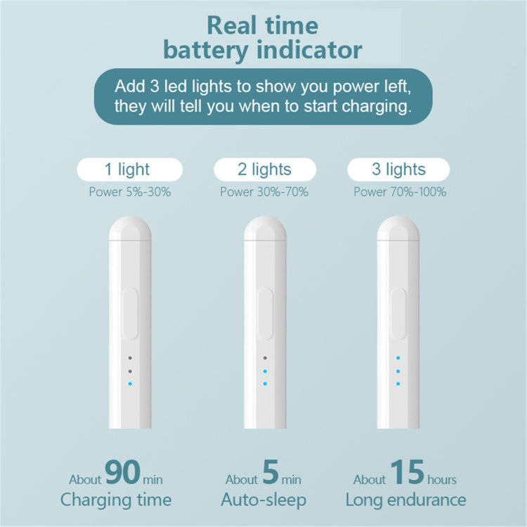 Tablet Phone Universal Capacitive Stylus For iPad Mini6/Mini5/Air3 10.5/Pro 11/Air4 10.9/ 10.2 /Pro  12.9 (White) - Stylus Pen by PMC TechLife | Online Shopping South Africa | PMC TechLife