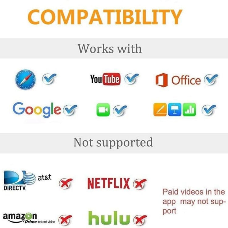 2m 1080P 8 Pin to HDMI Adapter Cable, Compatible with iPhone to HDMI Adapter(Red) - Video & Audio Cable by PMC TechLife | Online Shopping South Africa | PMC TechLife | Buy Now Pay Later Mobicred