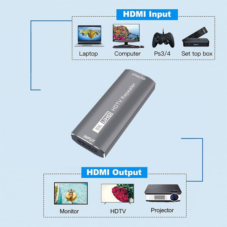 JUNSUNMAY 8K 30m HDMI Adapter Signal Amplifier HDMI Repeater Extender(Grey) - free shipping - PMC TechLife - Order now!