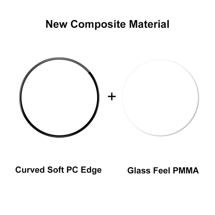 10pcs For Huawei Watch GT Cyber ENKAY 3D Full Coverage Soft PC Edge + PMMA HD Screen Protector Film - free shipping - PMC TechLife - Order now!