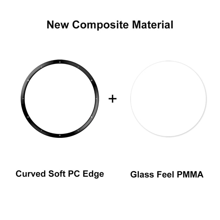 Compatible with Garmin Venu 3 5pcs ENKAY 3D Full Coverage Soft PC Edge + PMMA HD Screen Protector Film - Screen Protector by ENKAY | Online Shopping South Africa | PMC TechLife | Buy Now Pay Later Mobicred