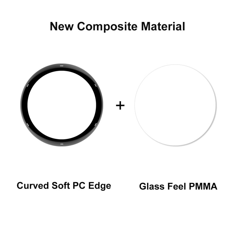 Compatible with Garmin Active 5 10pcs ENKAY 3D Full Coverage Soft PC Edge + PMMA HD Screen Protector Film - Screen Protector by ENKAY | Online Shopping South Africa | PMC TechLife | Buy Now Pay Later Mobicred