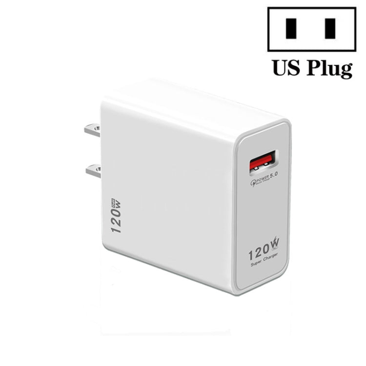 120W USB Super Fast Charging Charger, Plug Size:US Plug - free shipping - PMC TechLife - Order now!