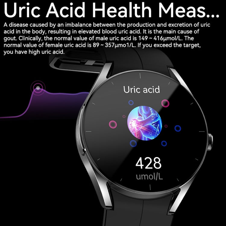 KS05 1.32 inch IP67 Waterproof Color Screen Smart Watch,Support Blood Oxygen / Blood Glucose / Blood Lipid Monitoring(Gold Pink) - free shipping - PMC TechLife - Order now!