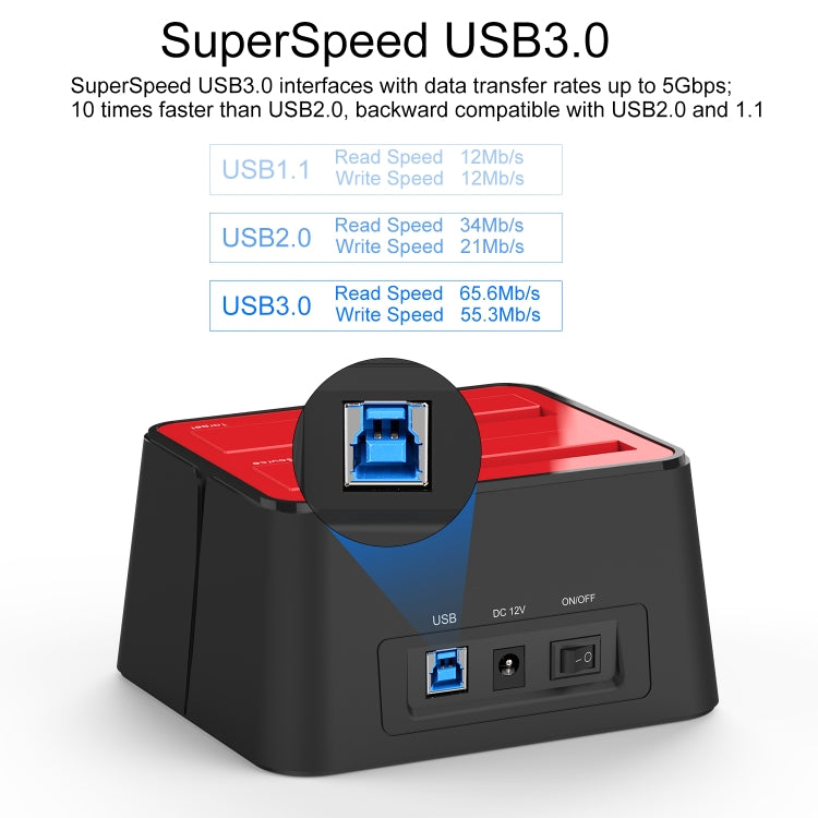 Wavlink ST334U SSD Dual Bay External Hard Drive Docking Station USB 3.0 to SATA I/II/III(EU Plug) - free shipping - PMC TechLife - Order now!