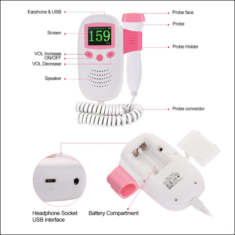 RZ-100S9 LED Fetal Doppler Ultrasound Sound Baby Heartbeat Detector Monitor Digital Prenatal Pocket Fetal Doppler Stethoscope - Heart Rate Monitoring by PMC TechLife | Online Shopping South Africa | PMC TechLife