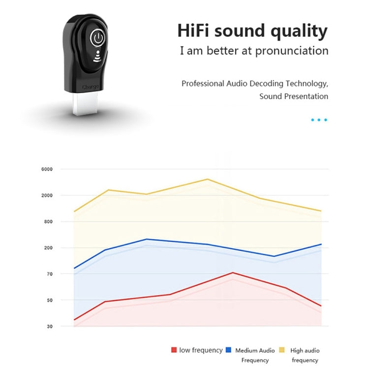 S650 Second GenerationMini Invisible Bluetooth Earphone with Microphone (Black) - Bluetooth Earphone by PMC TechLife | Online Shopping South Africa | PMC TechLife