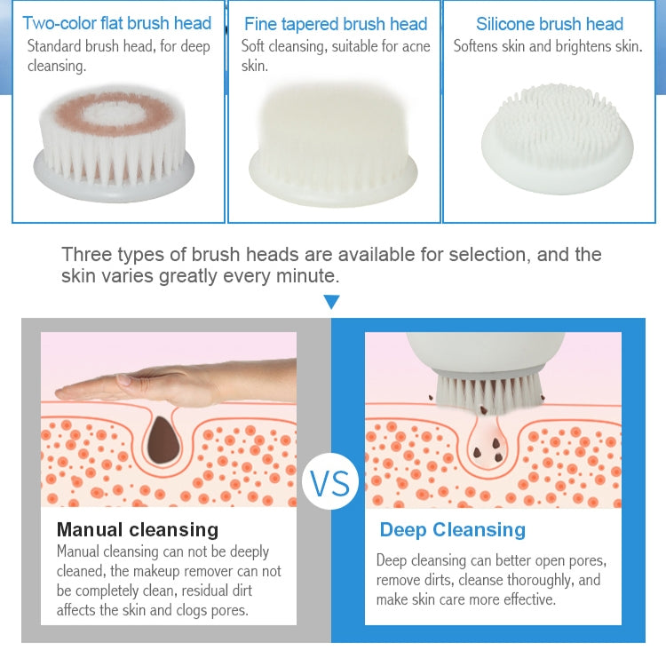 Duosi DY-103 USB Rechargeble Electric Facial Cleansing Brush Waterproof Face Deep Pore Cleaning Massager Exfoliator Oil Dirt Blackhead Remove - free shipping - PMC TechLife - Order now!