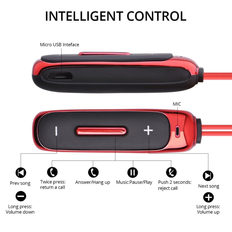 BT315 Sport Bluetooth Headset Wireless Stereo Earphone Bluetooth 4.1 Earpiece With Mic Sport Bass Magnetic Necklace Earpiece(Pink) - Sport Earphone by PMC TechLife | Online Shopping South Africa | PMC TechLife
