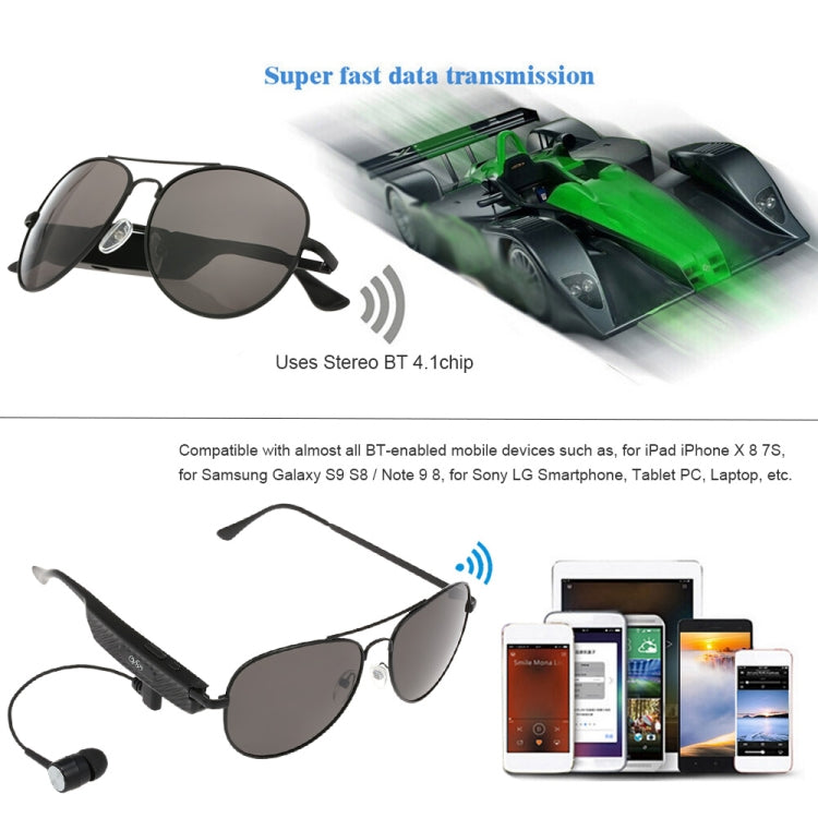 Y88 Wireless Earphone Bluetooth Headset Sunglasses Music Headphones Smart Glasses Earbud Hands-free with Mic - Bluetooth Earphone by PMC TechLife | Online Shopping South Africa | PMC TechLife