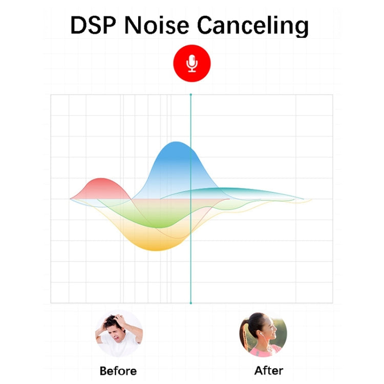 EWA A103 Portable Bluetooth Speaker Wireless Heavy Bass Bomm Box Subwoofer Phone Call Surround Sound Bluetooth Shower Speaker(Black) - free shipping - PMC TechLife - Order now!