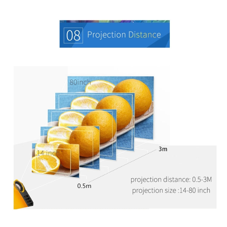 A2000 Portable Projector 800 Lumen LCD Home Theater Video Projector, Support 1080P, US Plug (White) - LED Projector by PMC TechLife | Online Shopping South Africa | PMC TechLife | Buy Now Pay Later Mobicred