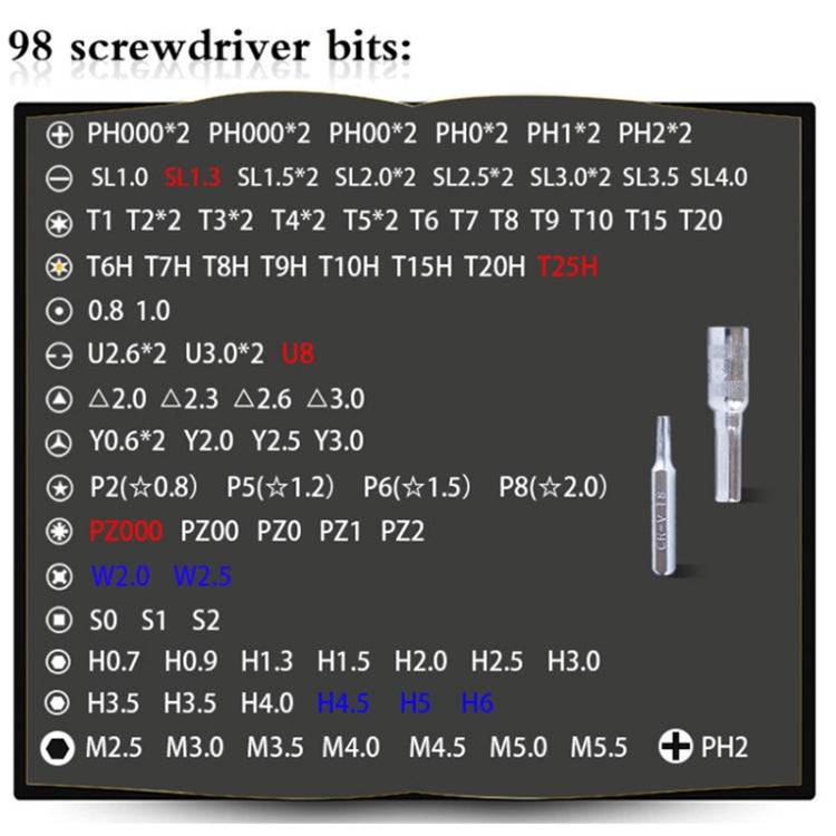 110 in 1 Magnetic Plum Screwdriver Mobile Phone Disassembly Repair Tool(Dark Gray+Red) - Screwdriver Set by PMC TechLife | Online Shopping South Africa | PMC TechLife
