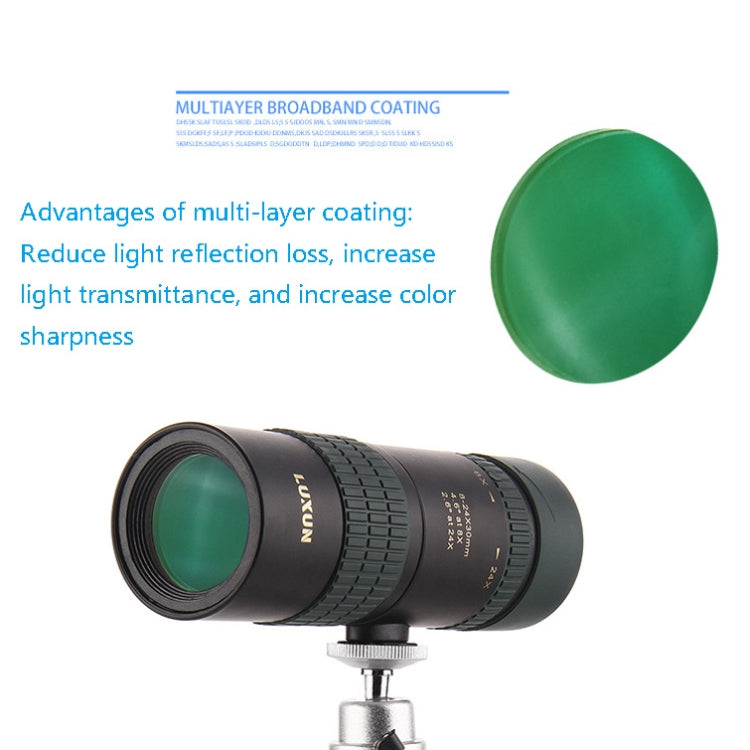 LUXUN 8-24X30 Shimmer Night Vision Single-Cylinder Variation Telescope with Phone Clip & Tripod - Telescope & Microscope by PMC TechLife | Online Shopping South Africa | PMC TechLife