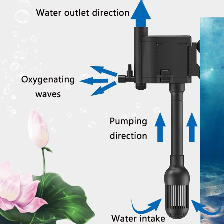 Multifunctional Fish Tank Filter Oxygenation Silent Pump, CN Plug, Specification:JP-900GS - free shipping - PMC TechLife - Order now!