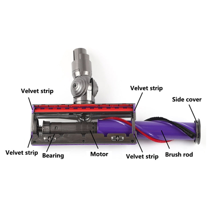 For Dyson V6 V7 Motor Bearing Vacuum Cleaner Direct Drive Suction Head Parts - free shipping - PMC TechLife - Order now!