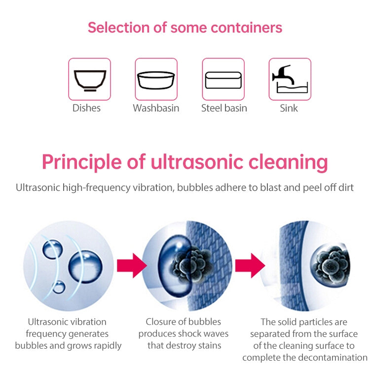 JeKen CE-9600 Household Ultrasonic Cleaner Vegetable Washing Glasses Watch Jewelry Cleaner(US Plug) - free shipping - PMC TechLife - Order now!