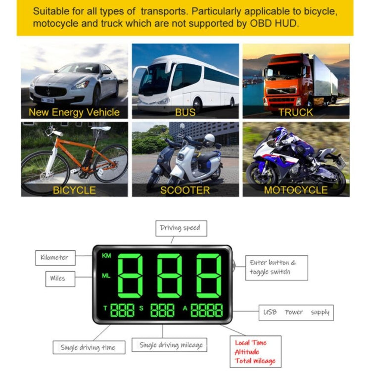 Kingneed C80 4.5inch HUD Car Head-up Display GPS Speed Meter Overspeed Alarm Mileage Altitude Clock(Black) - free shipping - PMC TechLife - Order now!