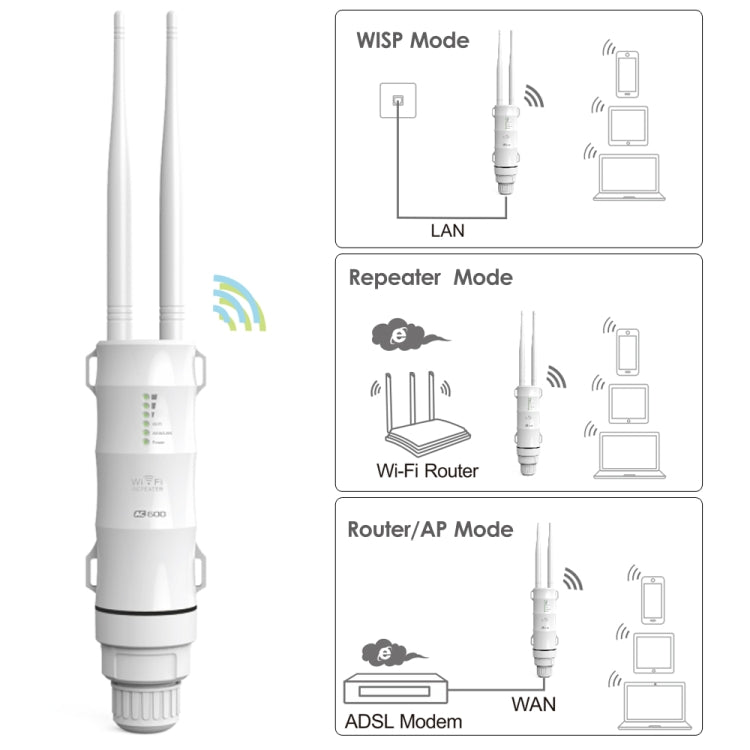 WAVLINK AC600 AP 2.4G/5G Dual Frequency Outdoor High Power Repeater, Pulg Type:UK Plug - free shipping - PMC TechLife - Order now!