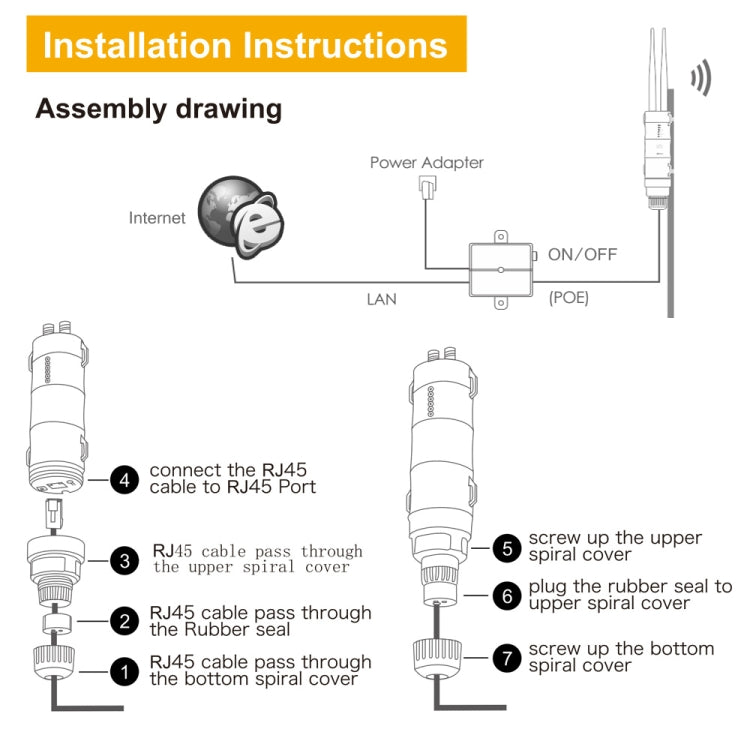 WAVLINK AC600 AP 2.4G/5G Dual Frequency Outdoor High Power Repeater, Pulg Type:UK Plug - free shipping - PMC TechLife - Order now!
