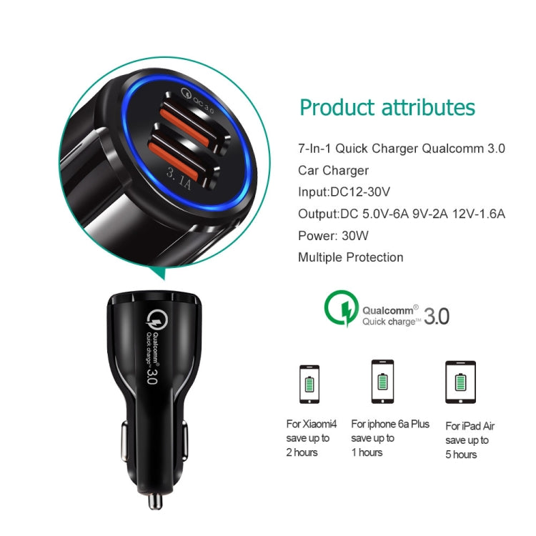 2 PCS QC3.0+3.1A Car Charger Dual USB 6A Halo Wine Bottle Fast Charge Car Charger(Classic White) - Car Charger by PMC TechLife | Online Shopping South Africa | PMC TechLife
