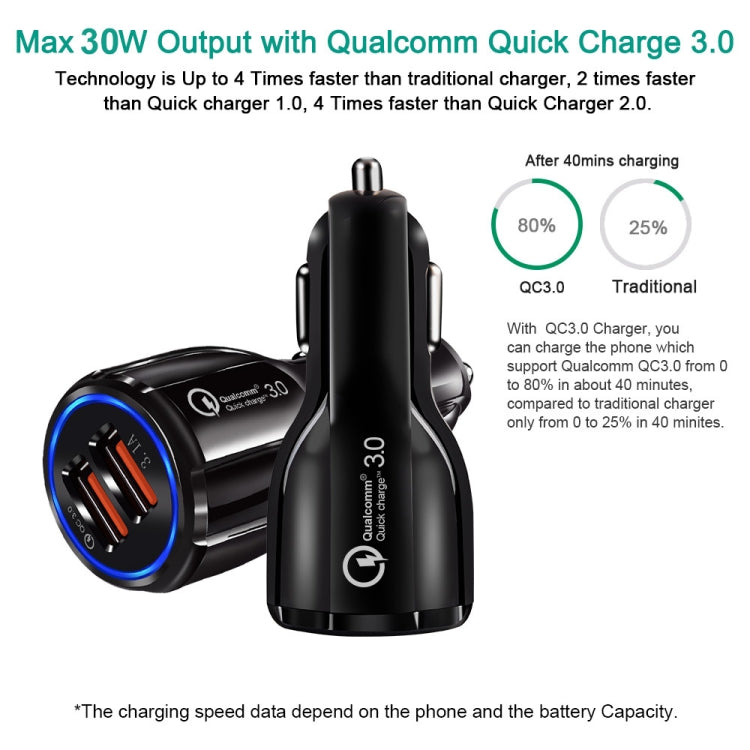 2 PCS QC3.0+3.1A Car Charger Dual USB 6A Halo Wine Bottle Fast Charge Car Charger(Classic White) - Car Charger by PMC TechLife | Online Shopping South Africa | PMC TechLife