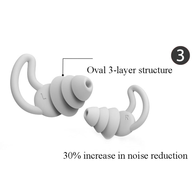 4 PCS / 2 Pair Shark Fin Nnti-falling and Noise-reducing Earplugs Anti-Noise Earplugs For Sleeping Dormitory Noise Cancelling And Noise Prevention Earplugs(Black (3 Layers)) - Earmuff & Pad by PMC TechLife | Online Shopping South Africa | PMC TechLife
