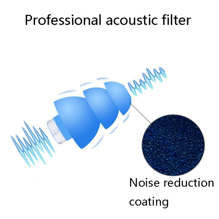 Anti-Noise Sleep Earplugs Silicone Soundproof Earplugs Industrial Noise Cancelling Silent Earplugs(Black) - Earmuff & Pad by PMC TechLife | Online Shopping South Africa | PMC TechLife