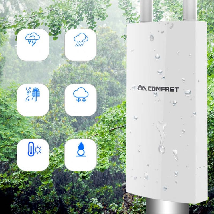 EW72 1200Mbps Comfast Outdoor High-Power Wireless Coverage AP Router(EU Plug) - free shipping - PMC TechLife - Order now!