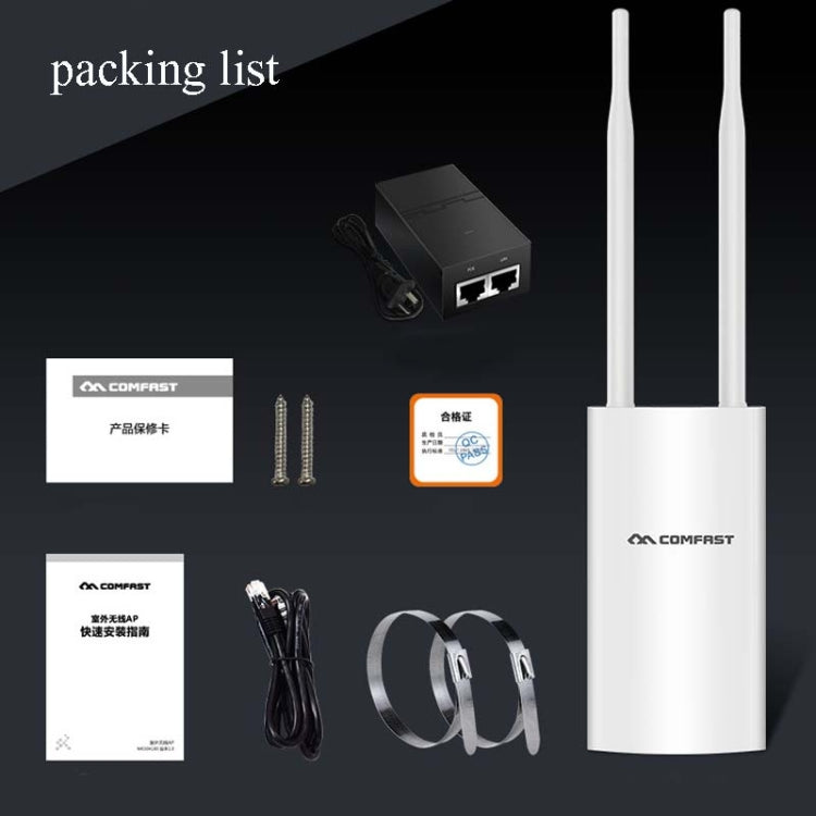 EW72 1200Mbps Comfast Outdoor High-Power Wireless Coverage AP Router(EU Plug) - free shipping - PMC TechLife - Order now!