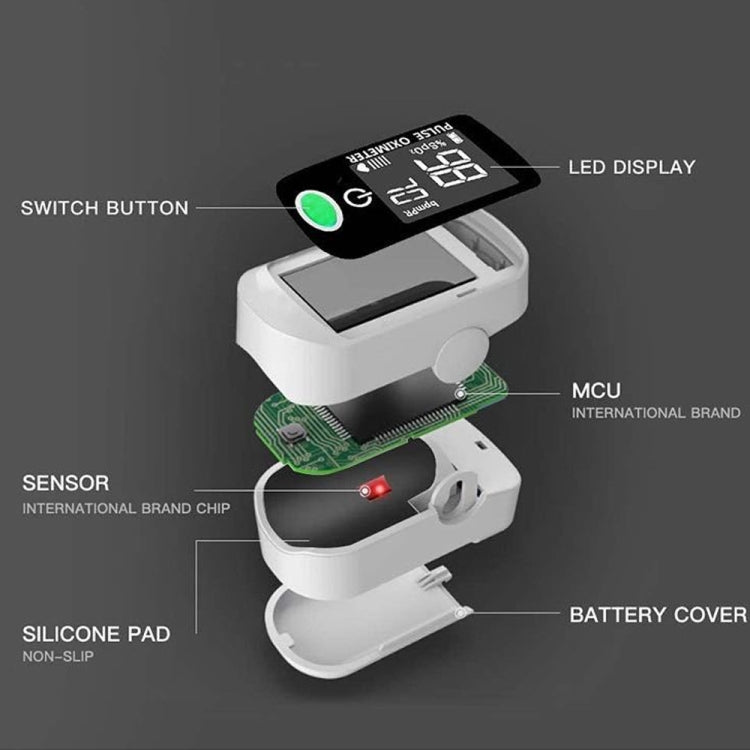 X1805 Oxygen Saturation Detector Medical Monitoring Heart Rate Finger Clip Oximeter - free shipping - PMC TechLife - Order now!