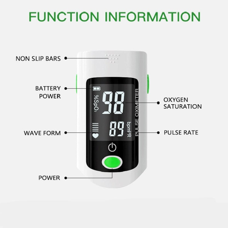 X1805 Oxygen Saturation Detector Medical Monitoring Heart Rate Finger Clip Oximeter - free shipping - PMC TechLife - Order now!