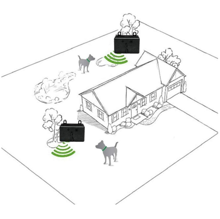 Ultrasonic Dog Repeller Pet Automatic Bark Stopper Dog Training Supplies, Specification: CSB19 (Battery Type)(Black) - Training Aids by PMC TechLife | Online Shopping South Africa | PMC TechLife | Buy Now Pay Later Mobicred