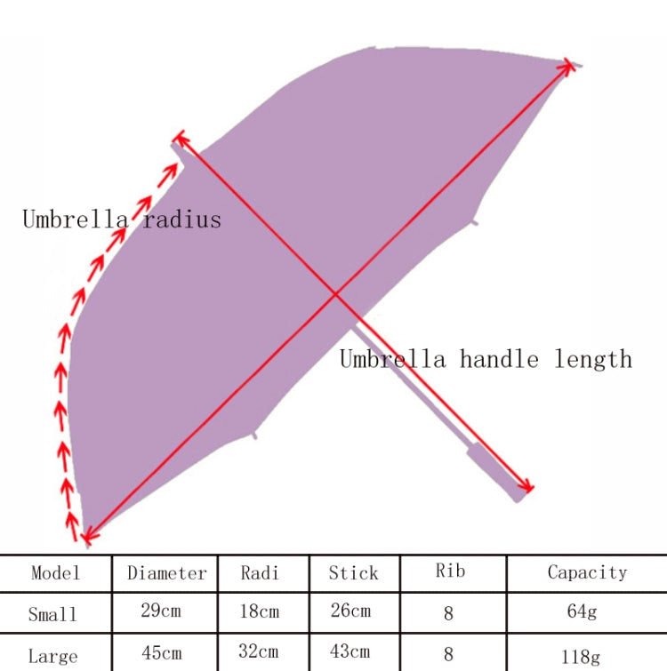 Wedding Bridal Lace Umbrella Shooting Props Wedding Supplies, Size: Length 26cm/ Diameter 29cm(White) - Umbrellas by PMC TechLife | Online Shopping South Africa | PMC TechLife