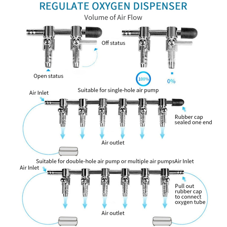 Fish Tank Oxygen Pipe Stainless Steel Distributor Oxygen Regulating Valve, Specification: Ten Heads - Air Pumps by PMC TechLife | Online Shopping South Africa | PMC TechLife